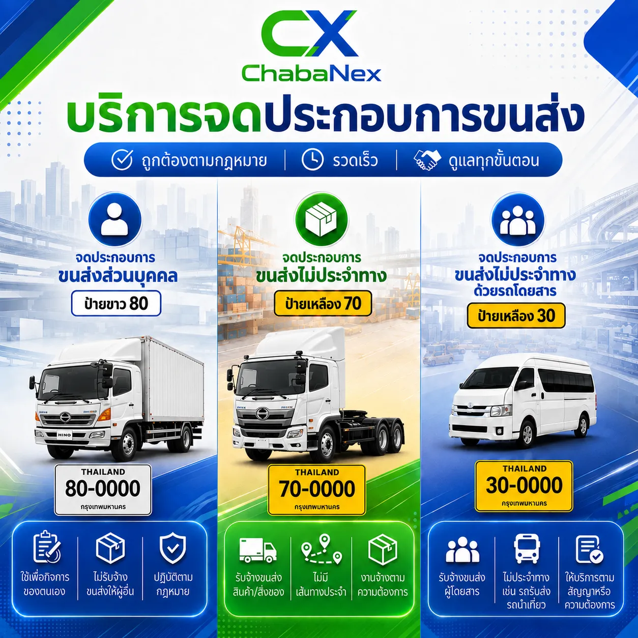 บริการจดประกอบการขนส่งส่วนบุคคลและไม่ประจำทาง