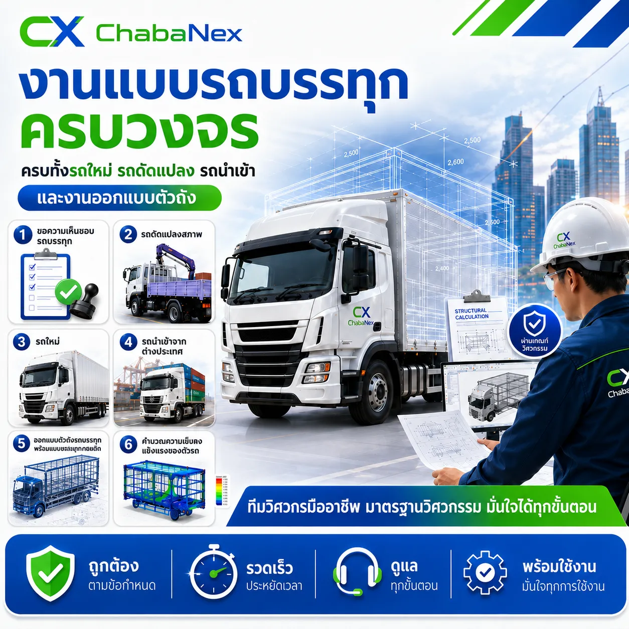 งานแบบรถบรรทุกครบวงจร